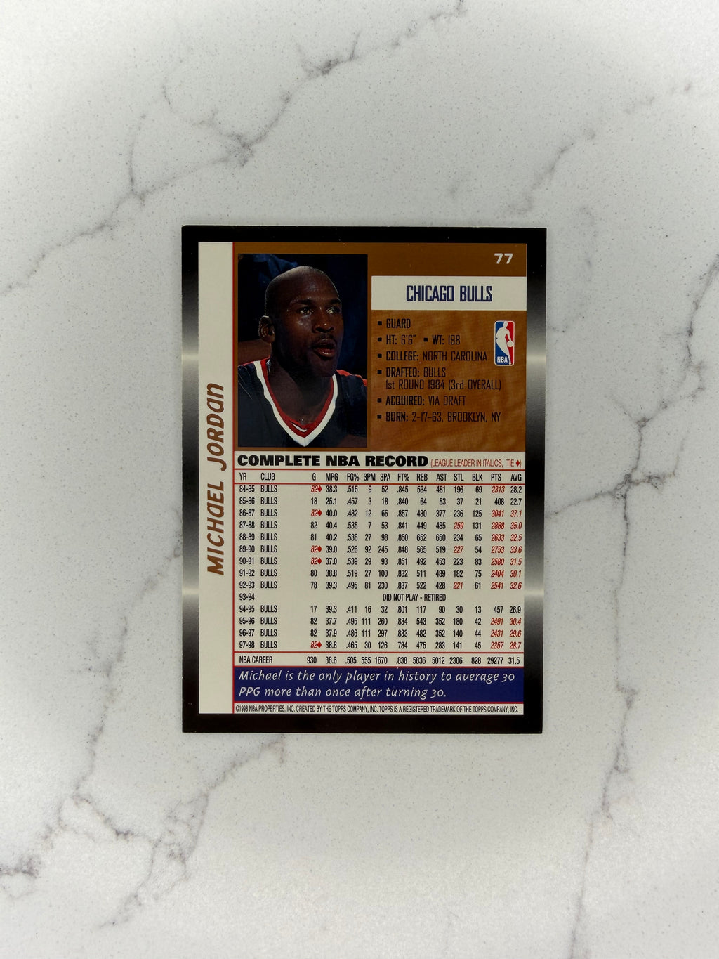 Michael Jordan Topps 98’