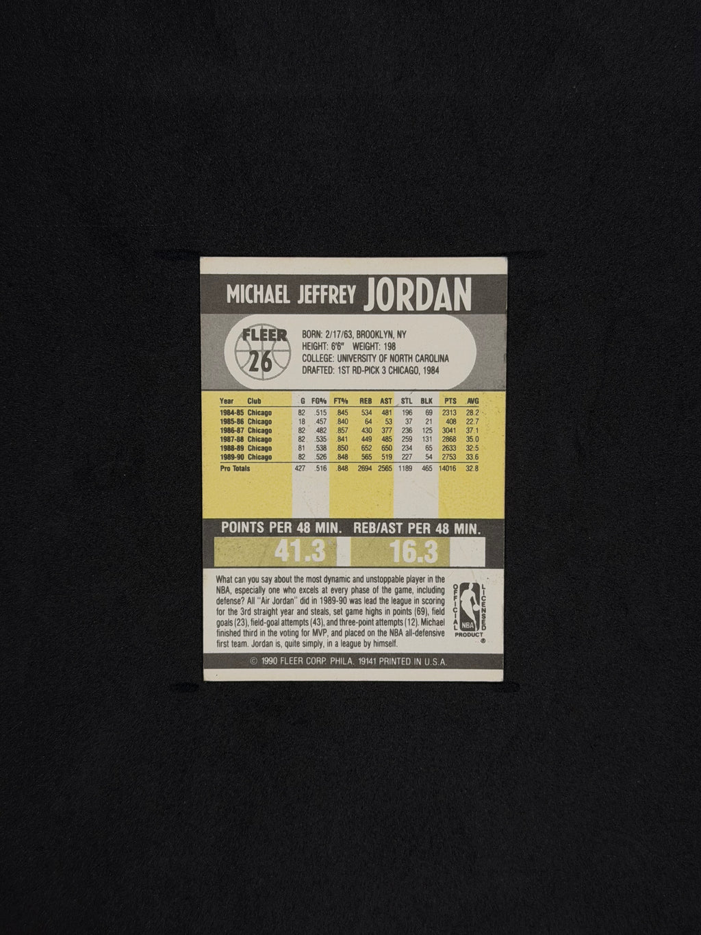 Michael Jordan Fleer 90’
