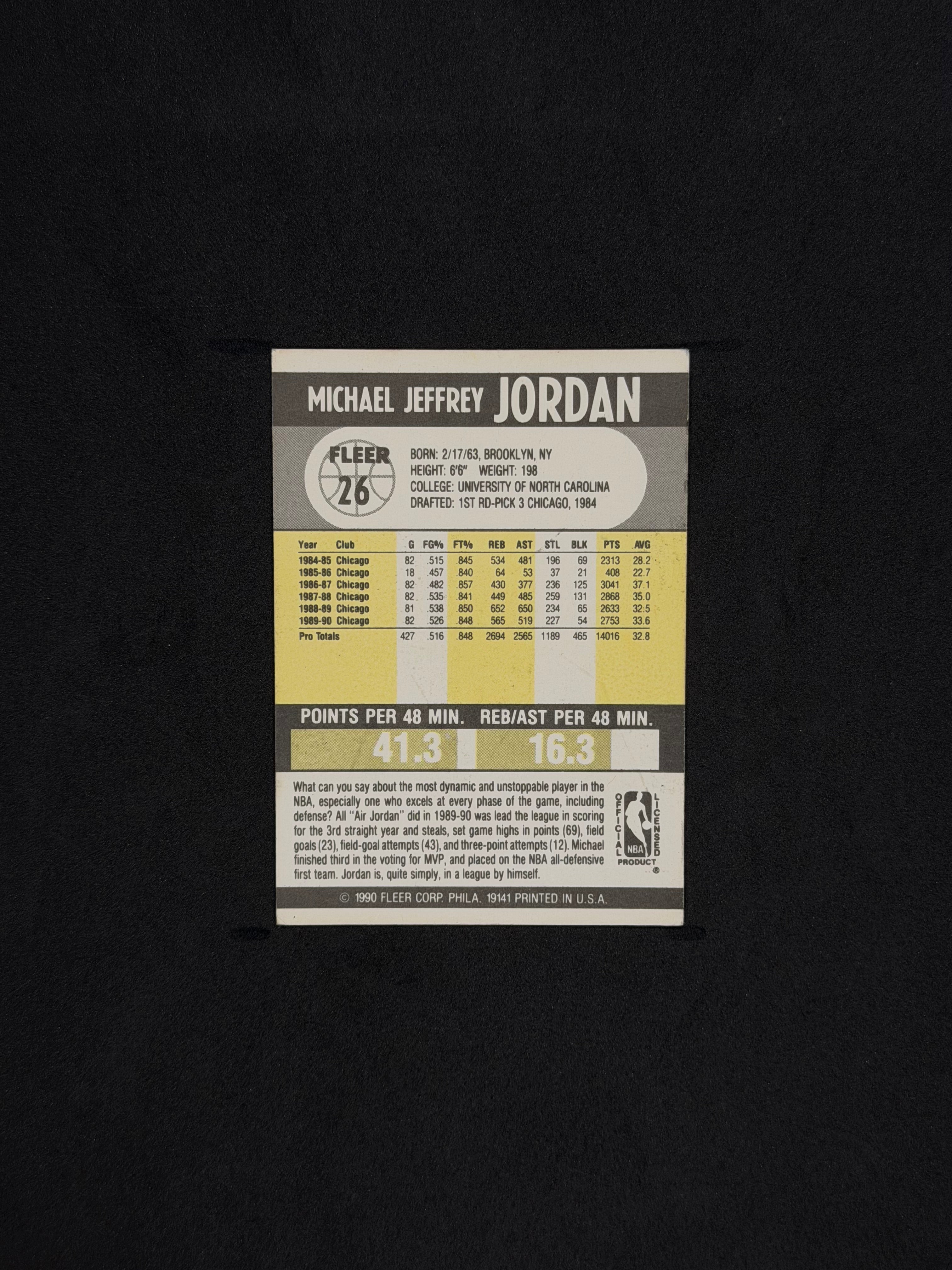 Michael Jordan Fleer 90’