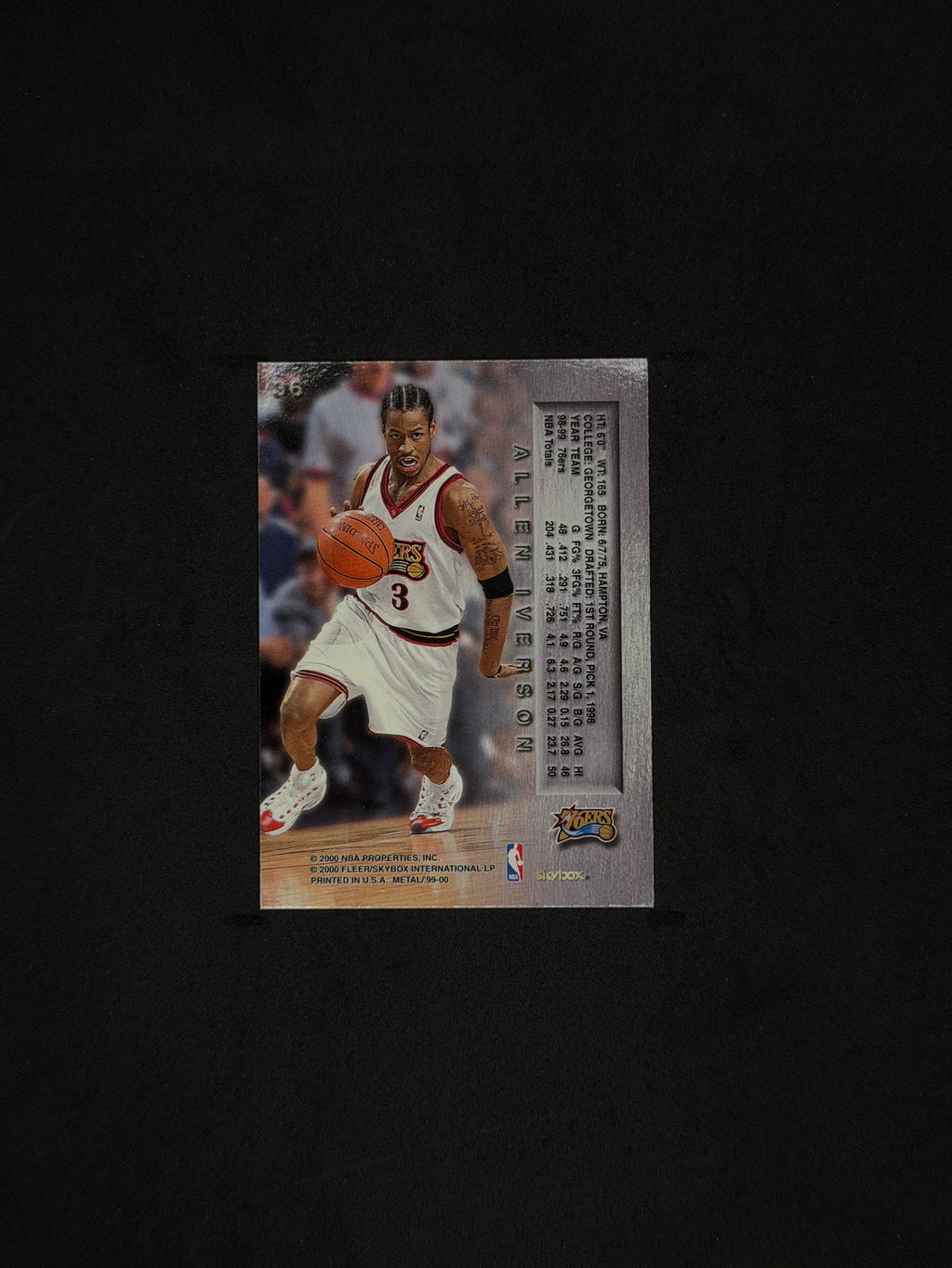 Allen Iverson