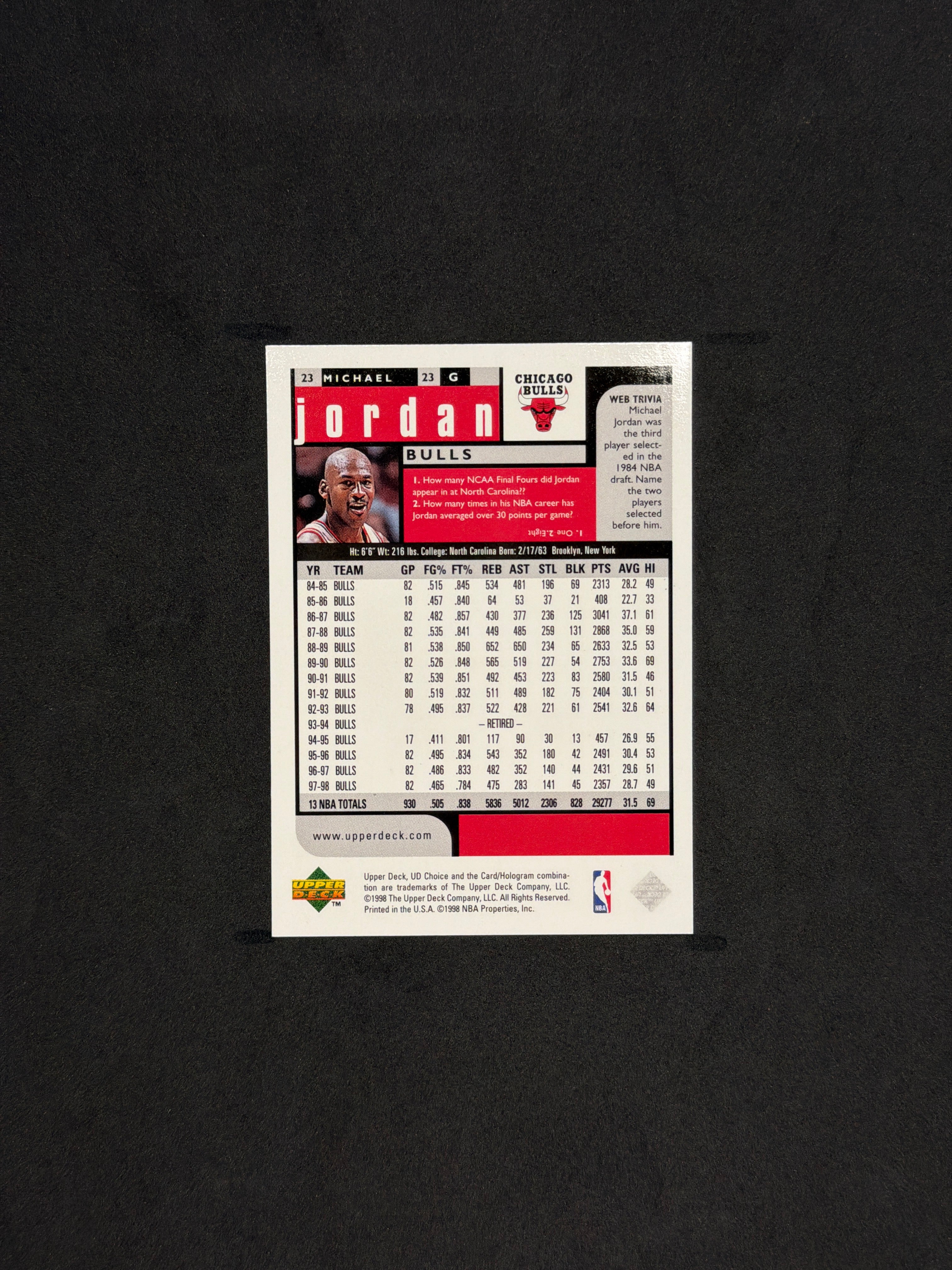Michael Jordan UD Choice